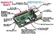 Kit Raspberry Pi 3 Element14 + Gab Jet Transparente