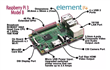Kit Raspberry Pi 3 Element14 + Gabinete Negro 