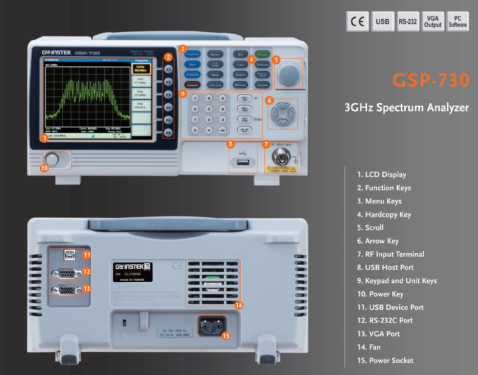 Nota de Ingeniería: Analizador de espectro GSP-730